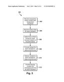 BLIND SHARING OF CONTENT ON SOCIAL NETWORKING SERVICES diagram and image