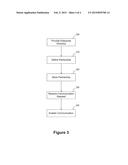 SYSTEMS AND METHODS FOR MANAGING ELECTRONIC COMMUNICATIONS diagram and image