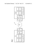 DIRECT ACCESS PERSISTENT MEMORY SHARED STORAGE diagram and image