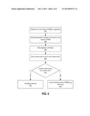 DIRECT ACCESS PERSISTENT MEMORY SHARED STORAGE diagram and image