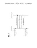 DIRECT ACCESS PERSISTENT MEMORY SHARED STORAGE diagram and image