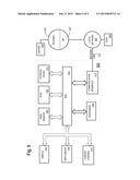 DIRECT ACCESS PERSISTENT MEMORY SHARED STORAGE diagram and image