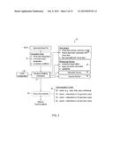 PERVASIVE REALTIME FRAMEWORK diagram and image