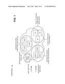 VIRTUALIZATION OF MANAGEMENT SERVICES IN A CLOUD COMPUTING ENVIRONMEMT diagram and image