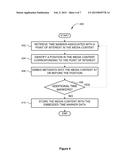 TRANSITION POINTS IN AN IMAGE SEQUENCE diagram and image