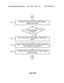 TRANSITION POINTS IN AN IMAGE SEQUENCE diagram and image