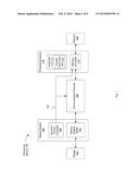 DYNAMIC PRIORITY CONTROL BASED ON LATENCY TOLERANCE diagram and image