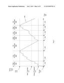 DYNAMIC PRIORITY CONTROL BASED ON LATENCY TOLERANCE diagram and image