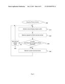 DYNAMIC PRIORITY CONTROL BASED ON LATENCY TOLERANCE diagram and image