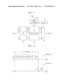 SYSTEM INTERCONNECTION, SYSTEM-ON-CHIP HAVING THE SAME, AND METHOD OF     DRIVING THE SYSTEM-ON-CHIP diagram and image