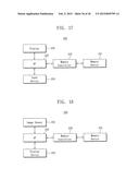 SYSTEM INTERCONNECTION, SYSTEM-ON-CHIP HAVING THE SAME, AND METHOD OF     DRIVING THE SYSTEM-ON-CHIP diagram and image