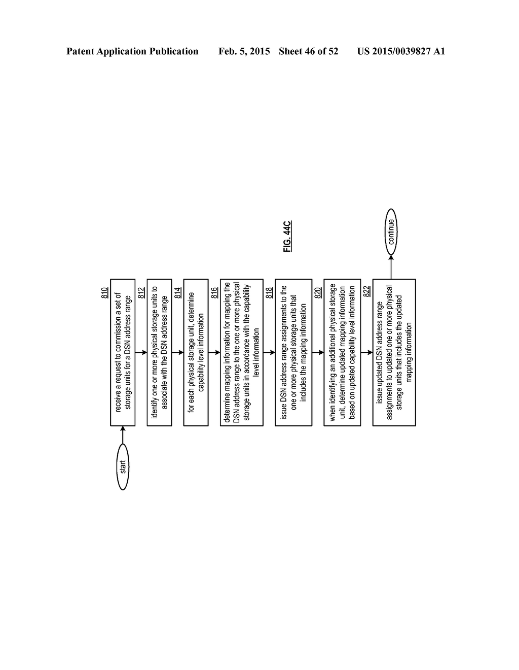 DISTRIBUTED STORAGE NETWORK WITH REPLICATION CONTROL AND METHODS FOR USE     THEREWITH - diagram, schematic, and image 47