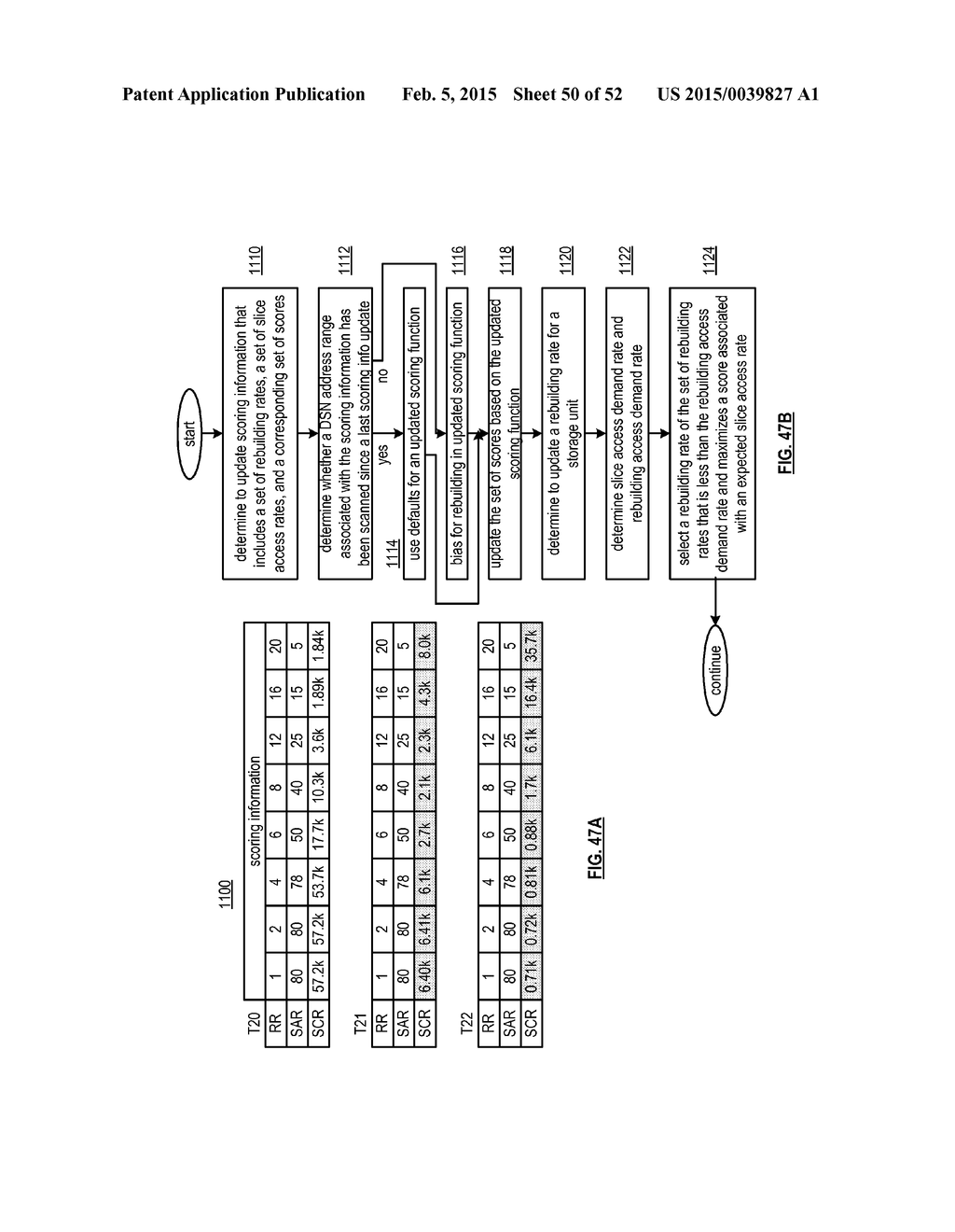 DISTRIBUTED STORAGE NETWORK WITH REPLICATION CONTROL AND METHODS FOR USE     THEREWITH - diagram, schematic, and image 51