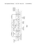 TIME-BASED STORAGE WITHIN A DISPERSED STORAGE NETWORK diagram and image