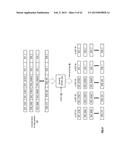 TIME-BASED STORAGE WITHIN A DISPERSED STORAGE NETWORK diagram and image