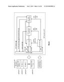 TIME-BASED STORAGE WITHIN A DISPERSED STORAGE NETWORK diagram and image