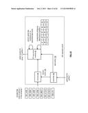 TIME-BASED STORAGE WITHIN A DISPERSED STORAGE NETWORK diagram and image