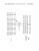 TIME-BASED STORAGE WITHIN A DISPERSED STORAGE NETWORK diagram and image