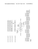 TIME-BASED STORAGE WITHIN A DISPERSED STORAGE NETWORK diagram and image