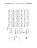 TIME-BASED STORAGE WITHIN A DISPERSED STORAGE NETWORK diagram and image