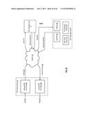 TIME-BASED STORAGE WITHIN A DISPERSED STORAGE NETWORK diagram and image