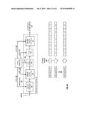 TIME-BASED STORAGE WITHIN A DISPERSED STORAGE NETWORK diagram and image