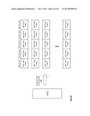 TIME-BASED STORAGE WITHIN A DISPERSED STORAGE NETWORK diagram and image