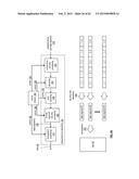 TIME-BASED STORAGE WITHIN A DISPERSED STORAGE NETWORK diagram and image