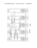 TIME-BASED STORAGE WITHIN A DISPERSED STORAGE NETWORK diagram and image