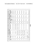 TIME-BASED STORAGE WITHIN A DISPERSED STORAGE NETWORK diagram and image