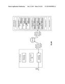 TIME-BASED STORAGE WITHIN A DISPERSED STORAGE NETWORK diagram and image