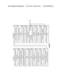 TIME-BASED STORAGE WITHIN A DISPERSED STORAGE NETWORK diagram and image