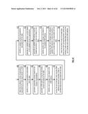 TIME-BASED STORAGE WITHIN A DISPERSED STORAGE NETWORK diagram and image