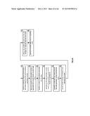 TIME-BASED STORAGE WITHIN A DISPERSED STORAGE NETWORK diagram and image