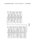 TIME-BASED STORAGE WITHIN A DISPERSED STORAGE NETWORK diagram and image