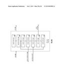 TIME-BASED STORAGE WITHIN A DISPERSED STORAGE NETWORK diagram and image