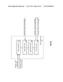 TIME-BASED STORAGE WITHIN A DISPERSED STORAGE NETWORK diagram and image