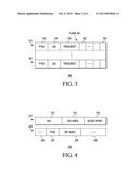 METHODS AND APPARATUS RELATED TO DATA PROCESSORS AND CACHES INCORPORATED     IN DATA PROCESSORS diagram and image