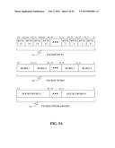 METHODS, APPARATUS, INSTRUCTIONS AND LOGIC TO PROVIDE VECTOR SUB-BYTE     DECOMPRESSION FUNCTIONALITY diagram and image