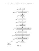 METHODS, APPARATUS, INSTRUCTIONS AND LOGIC TO PROVIDE VECTOR SUB-BYTE     DECOMPRESSION FUNCTIONALITY diagram and image