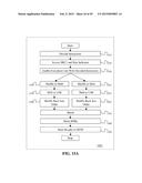 METHODS, APPARATUS, INSTRUCTIONS AND LOGIC TO PROVIDE VECTOR SUB-BYTE     DECOMPRESSION FUNCTIONALITY diagram and image