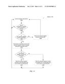 RDA CHECKPOINT OPTIMIZATION diagram and image