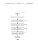 TECHNIQUES FOR SHARING DATA diagram and image