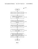 TECHNIQUES FOR SHARING DATA diagram and image