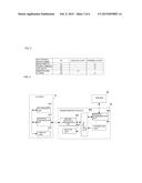 ELECTRONIC KEY SYSTEM diagram and image