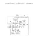 PROGRAM EXECUTION METHOD AND DECRYPTION APPARATUS diagram and image