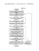 PROGRAM EXECUTION METHOD AND DECRYPTION APPARATUS diagram and image