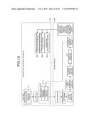 PROGRAM EXECUTION METHOD AND DECRYPTION APPARATUS diagram and image