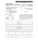 System and Method for Securing A Credential Vault On A Trusted Computing     Base diagram and image