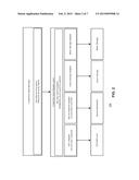 System and Method for Securing A Credential Vault On A Trusted Computing     Base diagram and image